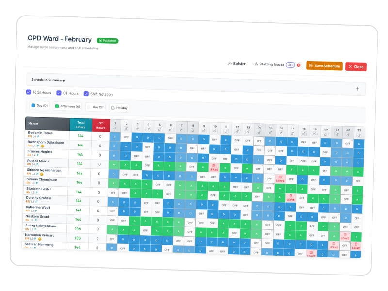 nurse rostering management